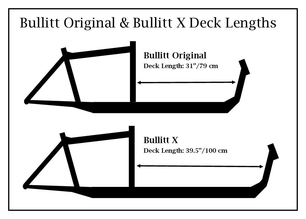 BullittX Electric Shimano EP8 630wh - Dutch Cargo (AU) - Larry vs. Harry - Electric Cargo Bike - BullittX Electric Shimano EP8 630wh